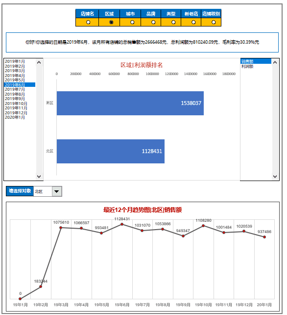 $a$1)准备好条形图的辅助数据并排序b17=index(b2