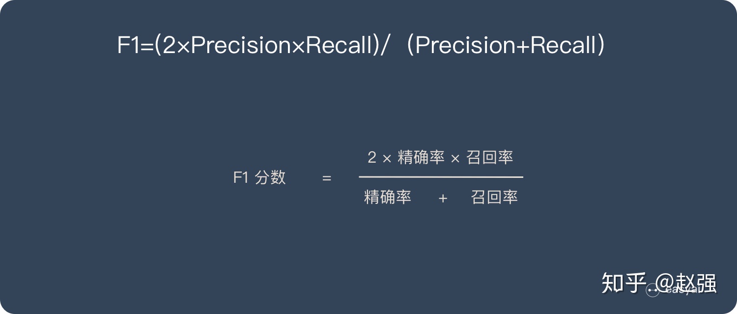 auc计算公式_一文看懂机器学习指标:准确率、精准率、召回率、F1、ROC曲线、AUC曲线..._weixin_39851887的博客-CSDN博客