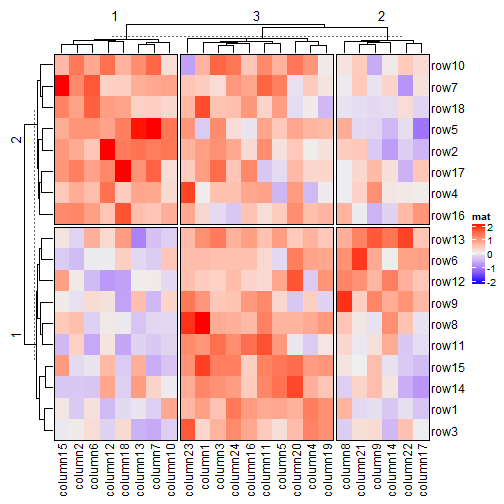 plot of chunk unnamed-chunk-65