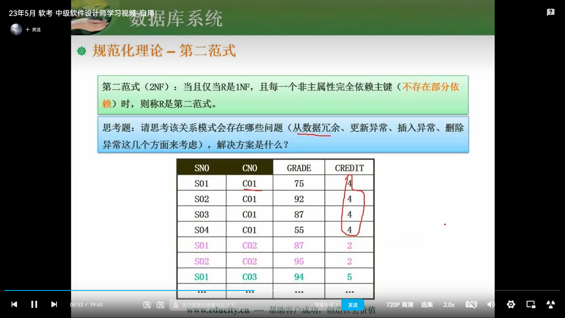 两周备战软考中级-软件设计师-自用防丢 (https://mushiming.com/)  第76张