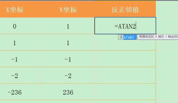 atan-atan2-matlab-matlab-atan2-x-y-csdn