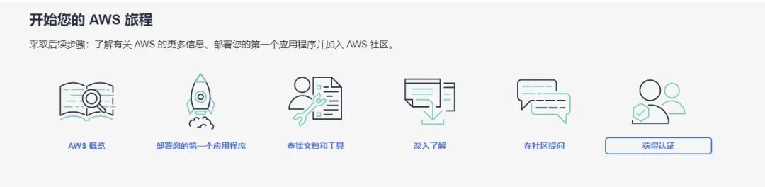 体验亚马逊云科技产品使用 AWS Amplify 构建和部署一个 Web 应用程序