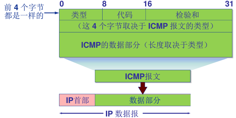 image-20200424093957245