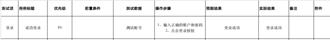 软件测试用例模板