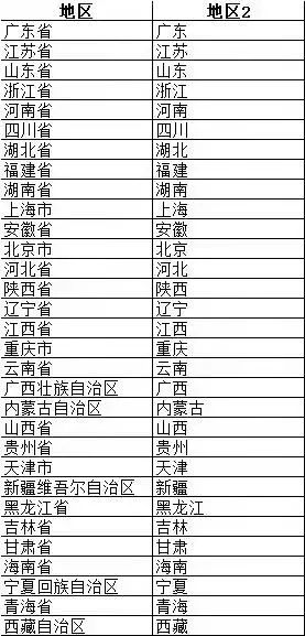 惠民早餐车菜单图片