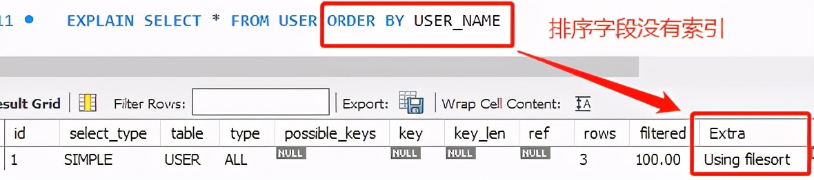 超硬核！MySQL优化从执行计划开始(explain超详细)