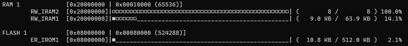 STM32F1_三分区_解密组件