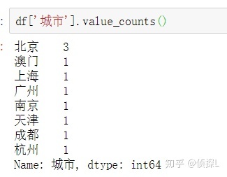 pandas计数函数 ：value_counts( )和counts( )的使用