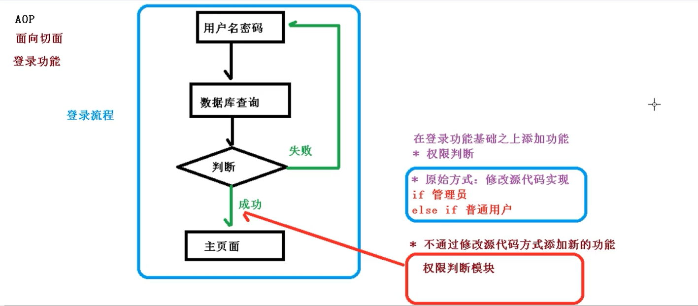 image-20201014141506566