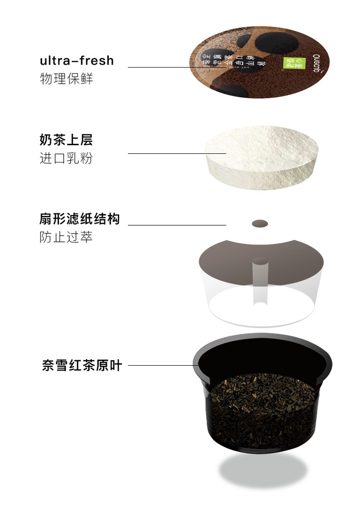 刷新居家饮品体验onecup与奈雪的茶合作拓宽新战场
