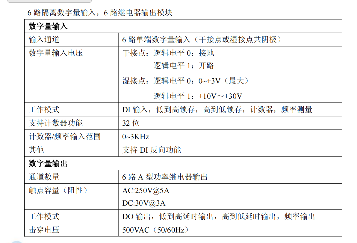 DAM-E3025N 6路隔离数字量输入 6路继电器输出模块_DIO_03