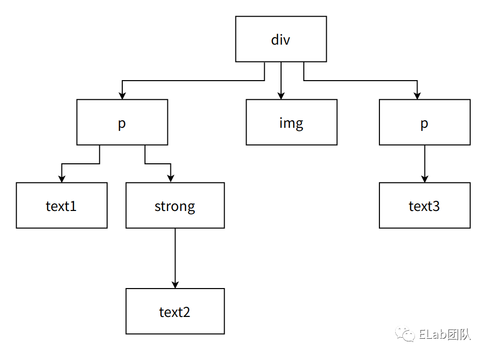 fffdb2366eb7c227219fd9acd6742973.png
