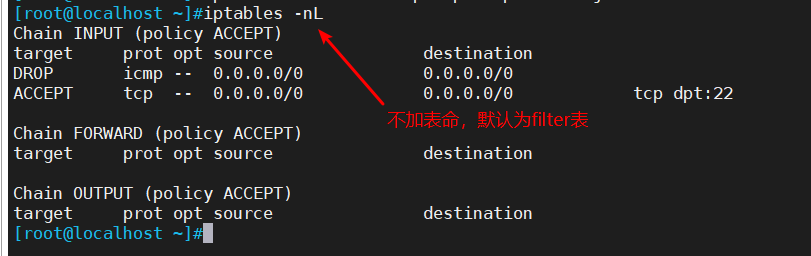 iptables防火墙