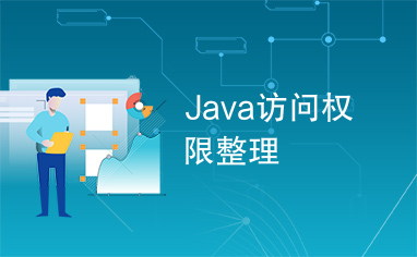 Java访问权限整理