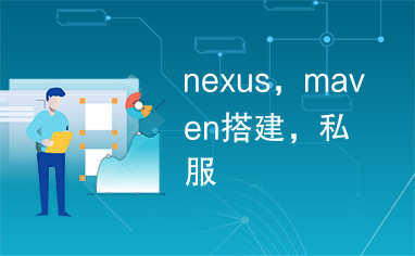 nexus，maven搭建，私服