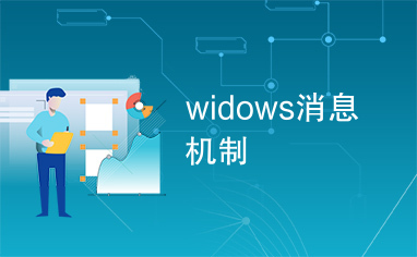 widows消息机制