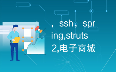 ，ssh，spring,struts2,电子商城