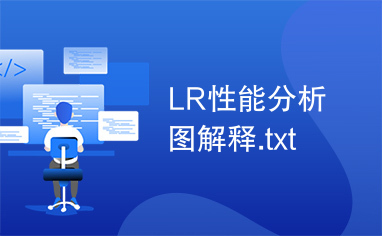 LR性能分析图解释.txt