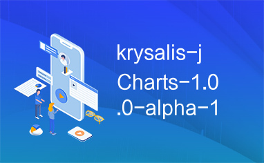 krysalis-jCharts-1.0.0-alpha-1