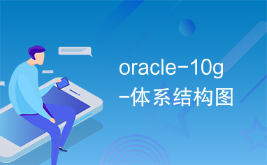 oracle-10g-体系结构图