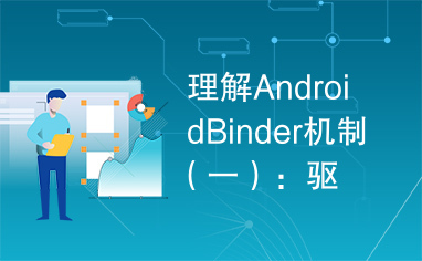 理解AndroidBinder机制（一）：驱动篇