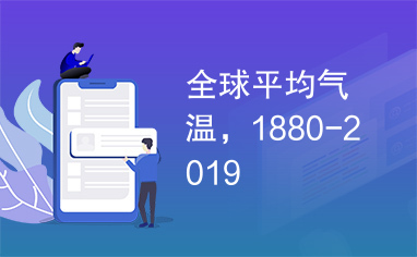 全球平均气温，1880-2019