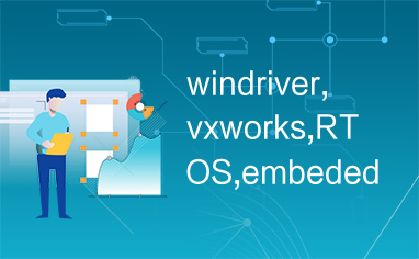 windriver,vxworks,RTOS,embeded
