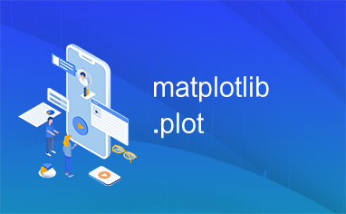 matplotlib.plot